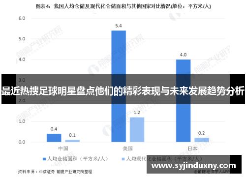 最近热搜足球明星盘点他们的精彩表现与未来发展趋势分析